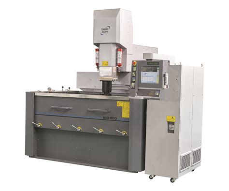 cnc edm machine|new wire edm machine price.